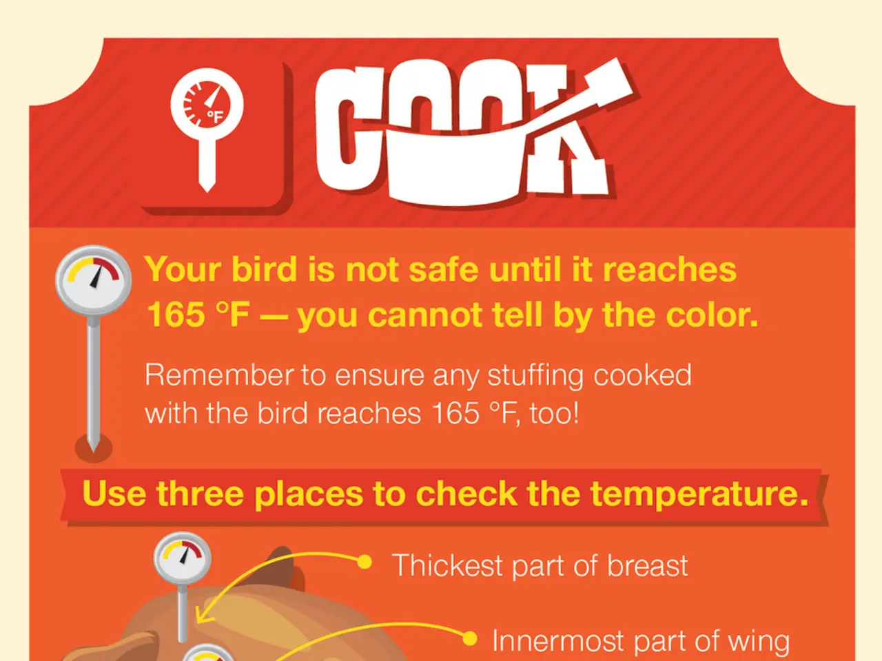 Individual confessed to employing computational expertise to disrupt poultry processing facility in...