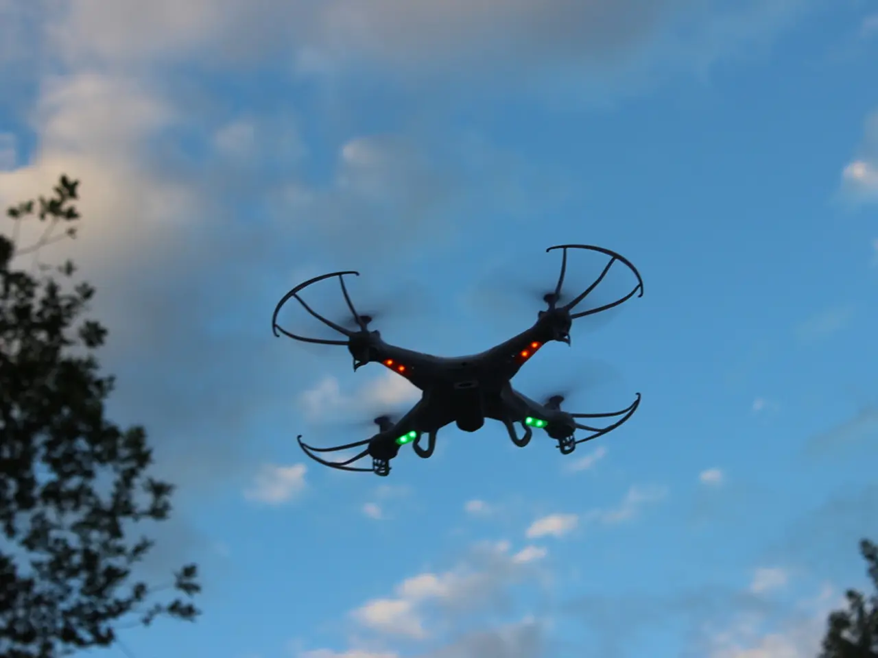 Top-Notch Drones for Business Inspections (Year 2025)