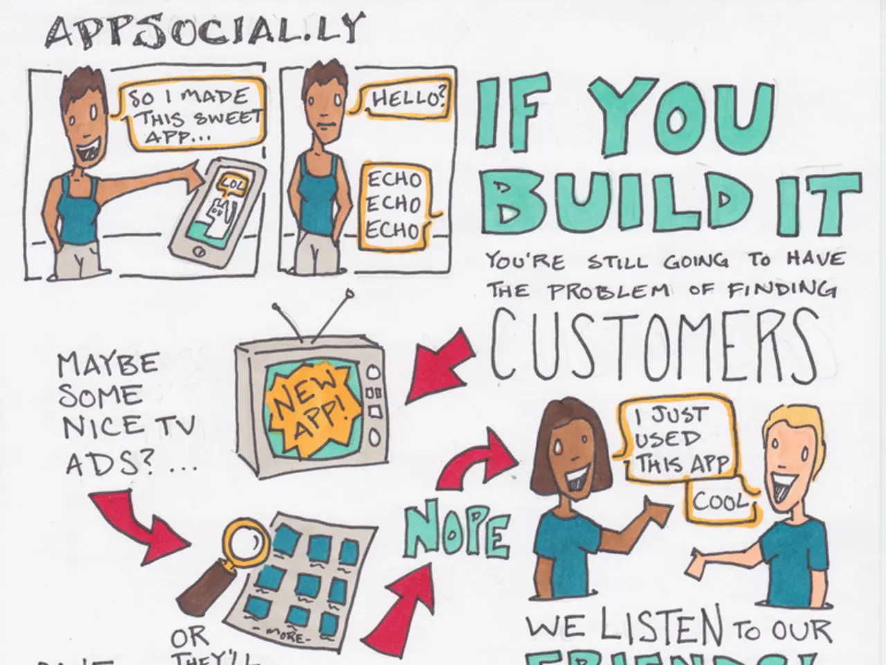 Drawing near: Apple's anticipated TV upgrade, poised to potentially revolutionize the industry