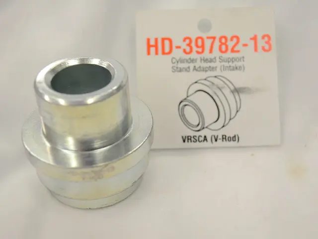 Safety Mechanism for Preventing Overpressure in Systems