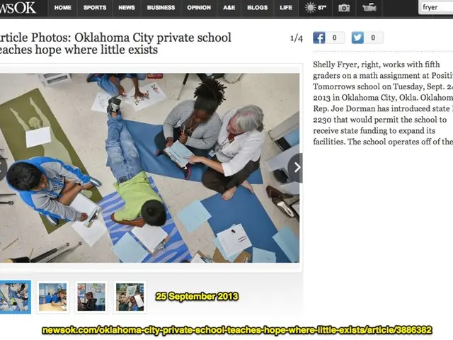 Reveal Information Through Traditional Methods with Dropped Lists