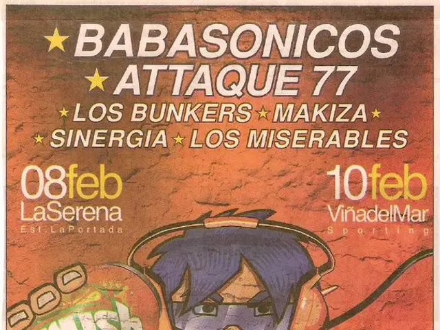 Best Practices for Designing User Interfaces in Healthcare Applications!