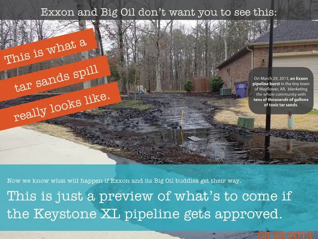 Adequacy Falls Short in Sustainable Practices