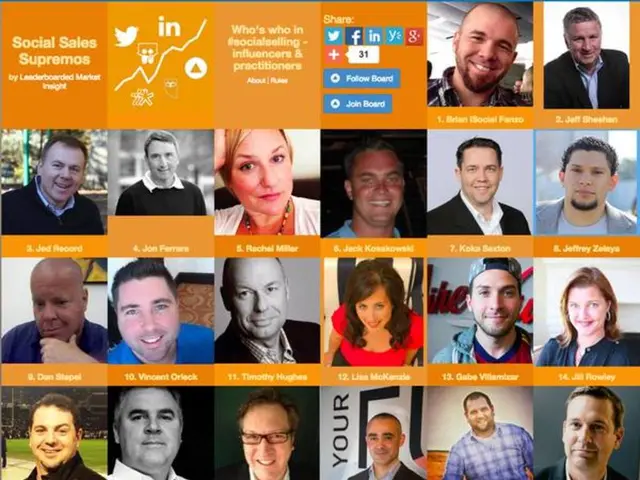 Enhance Productivity through the Implementation of the Brought-In Link Design Strategy