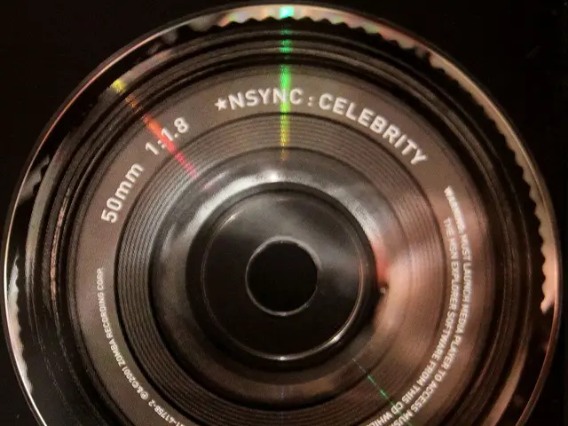 "Remarkable camera, inclusive of lens, boasts limited-time offer"