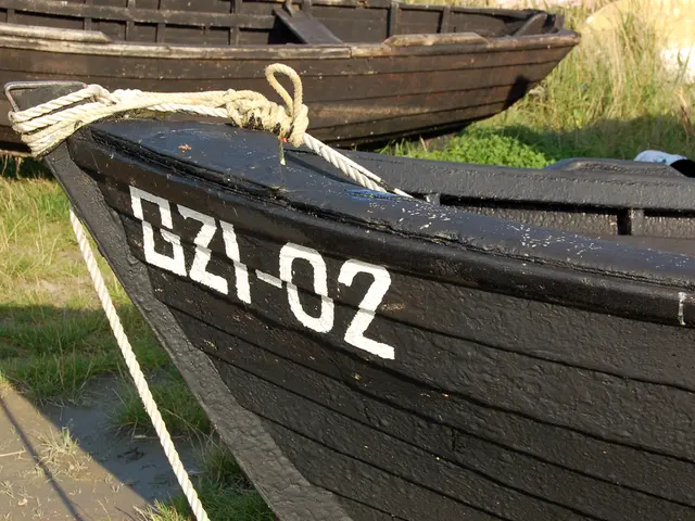 Assessing a Community-Based Depth Measurement Method