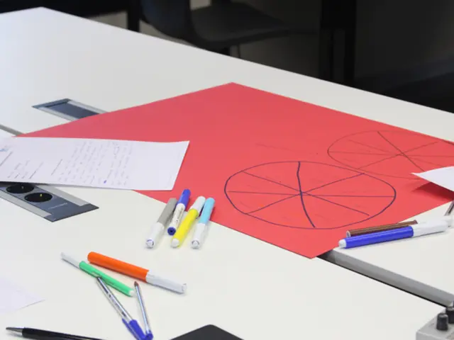 Detailed Guidelines for Crafting User-Friendly Interfaces with Ease