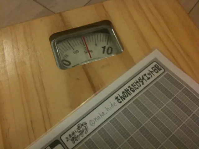 Understanding Weighing Measurements on a Digital Scale in Ounces