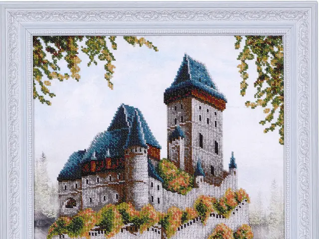 Internal Launch of Douglas Elliman's Mortgage Lending System