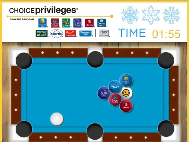 Live In-Game Tactical Adjustments Influenced by Real-Time Results: Boosting Competitive Gaming...