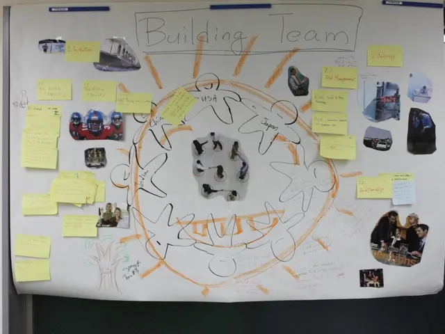 Linking eyes $52 goal assemblage due to double bottom pattern stimulating optimistic perspective...