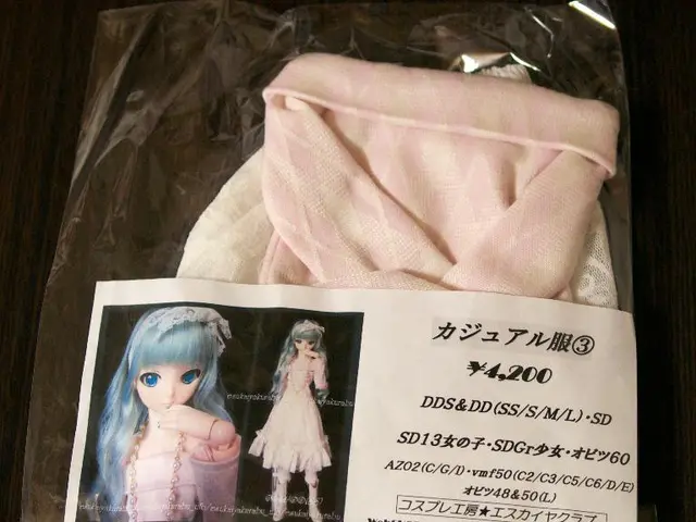 Essential Insights to Maintain an Edge in AI Application within Fashion Brand Narratives