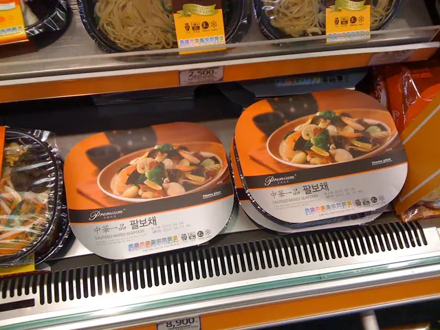 Cardano's Potential to Cross $1 and Approach $1.20: Analysis Explored