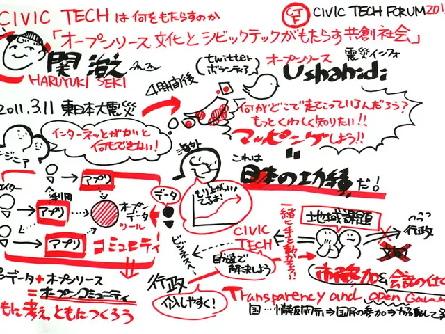 In this image there is some text and cartoon drawings.